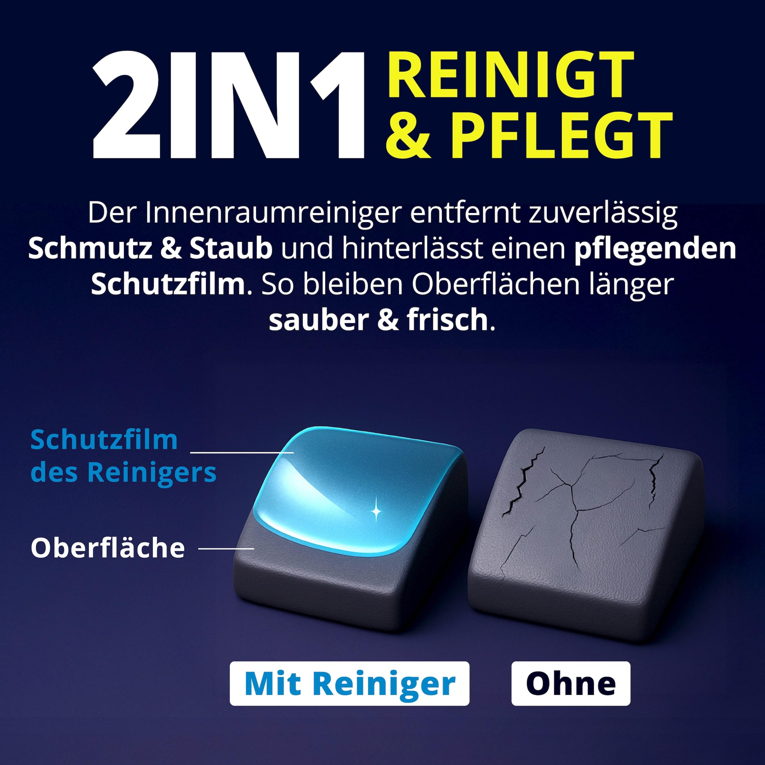 LICARGO Innenraumreiniger Auto 500 ml - Neuwagen-Frische in Minuten - Kraftvoll & schonend - Cockpitpflege Auto für Kunststoff, Leder & Armaturen - Polsterreiniger & Cockpitspray für den Innenraum 4