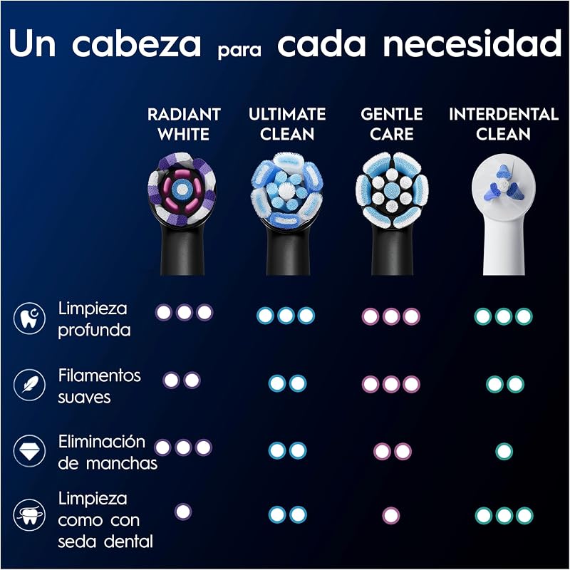 Oral-B Series iO Radiant White Original Replacement Heads, Pack de 4 Recargas Pretas para Escovas de Dentes Elétricas Oral-B iO, Branqueamento de Dentes, Remoção de Manchas