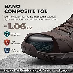 NORTIV 8 Men's Composite Toe Work Boots