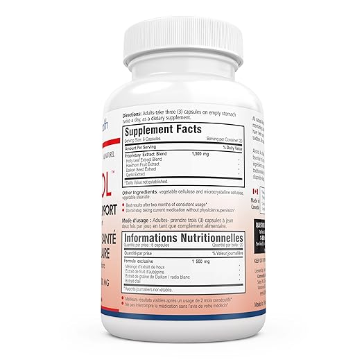 alistrol ingredients