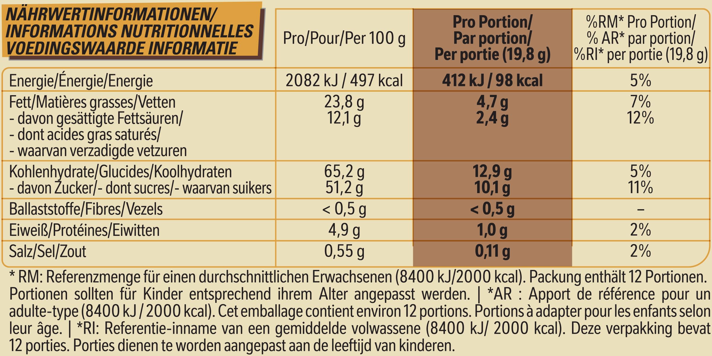 Nestlé LION White Minis, Knusper-Schokoriegel mit weißer Glasur, Karamell-Füllung und Crispy Waffel, 1er Pack (1 x 237,6g) 6