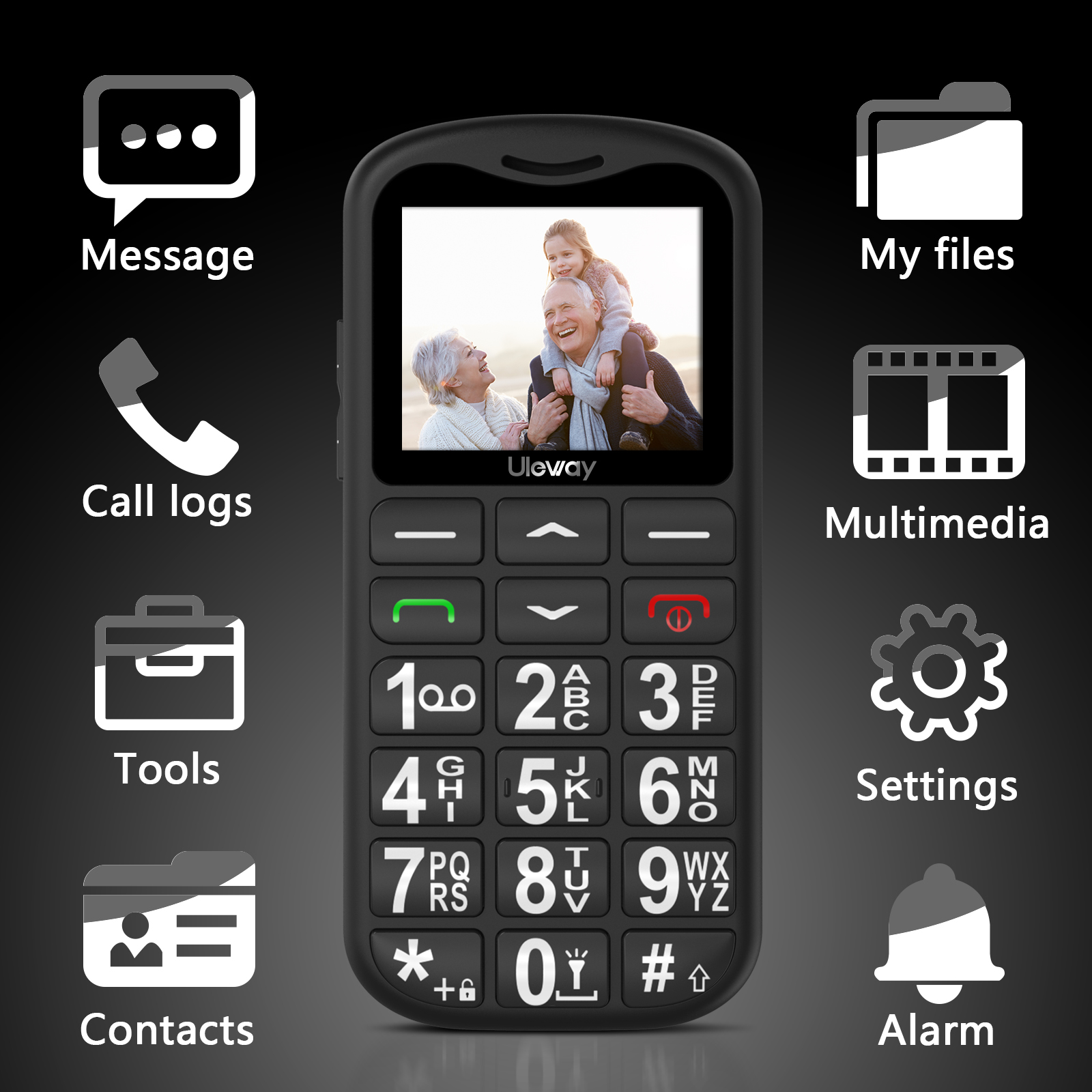uleway Big Button Mobile Phone for Elderly GSM Unlocked Mobile Phone With SOS Button Speed Dail Torch FM Radio Dual SIM Basic Cell Phone Easy to Use for Seniors (Black)