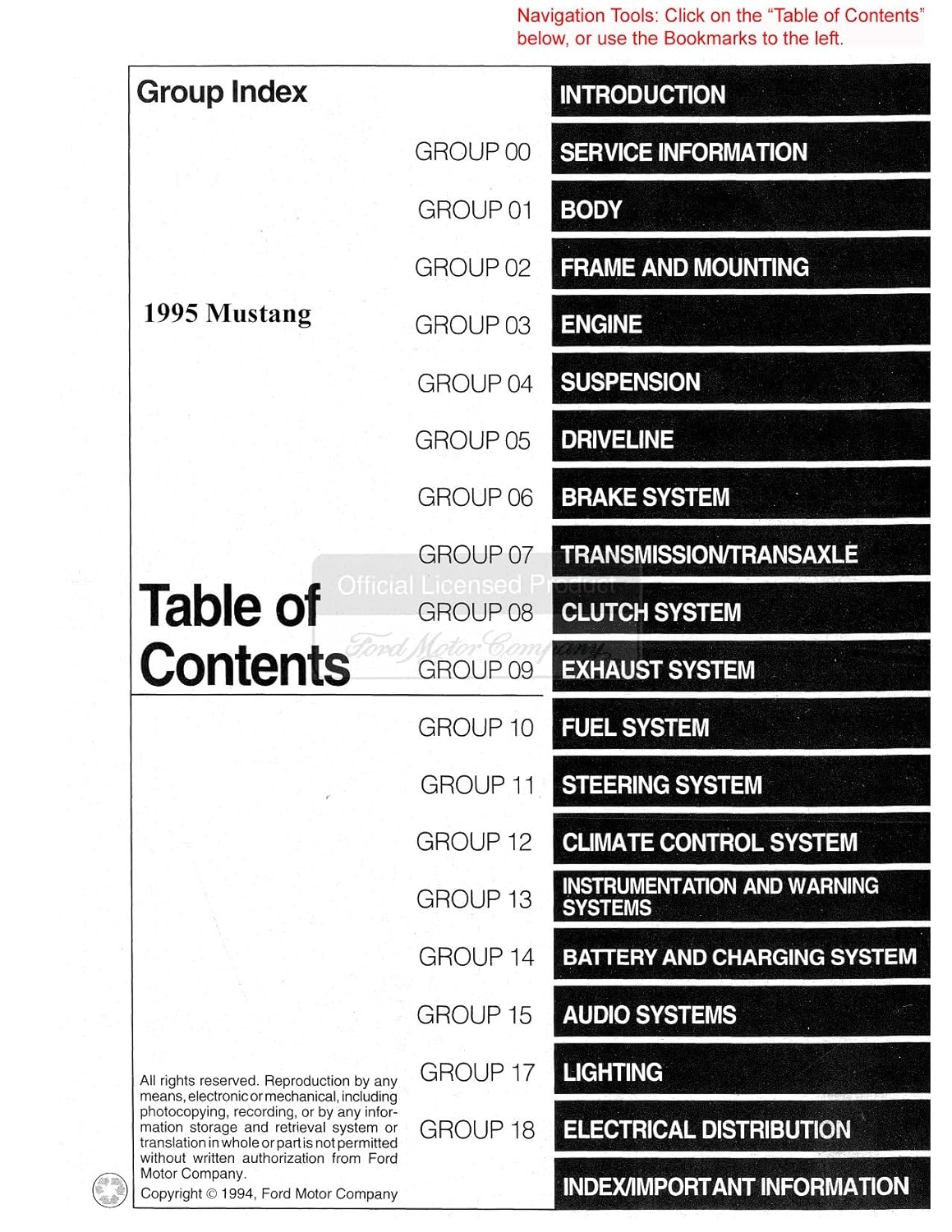 Amazon.com: bishko automotive literature 1995 Ford Mustang Shop Service Repair  Manual CD w