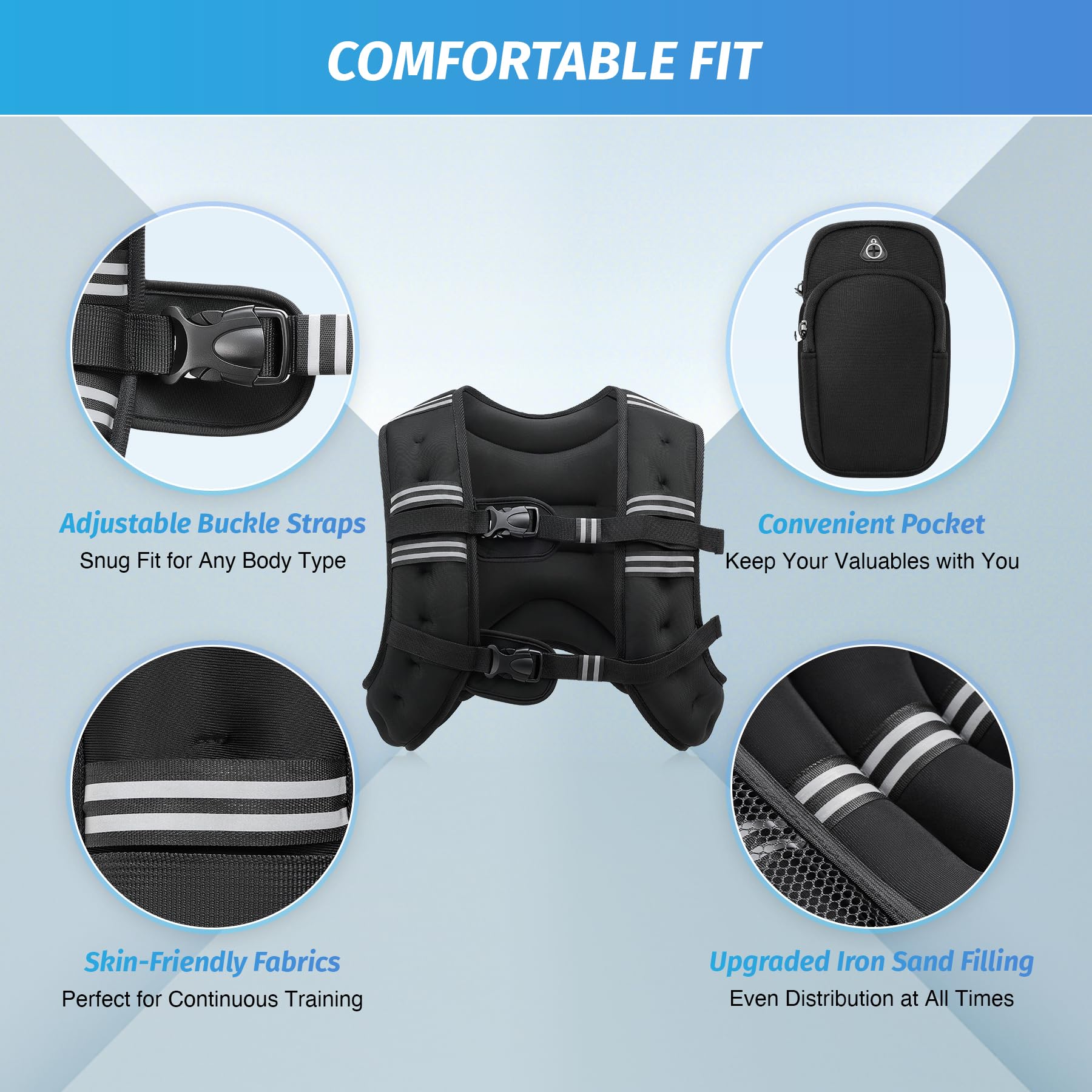 ZELUS Weighted Vest, 6lb/8lb/12lb/16lb/20lb/25lb/30lb Weight Vest with Reflective Stripe for Workout, Strength Training, Running, Fitness, Muscle Building, Weight Loss, Weightlifting