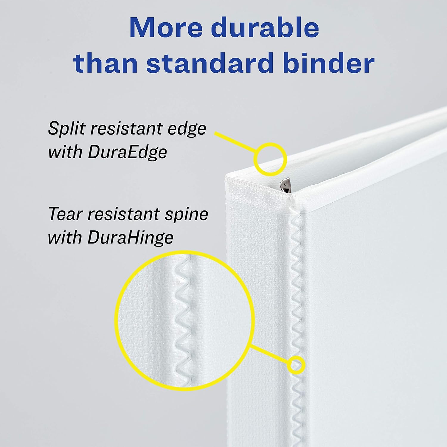Avery Durable View Binder - DuraHinge : Office Products