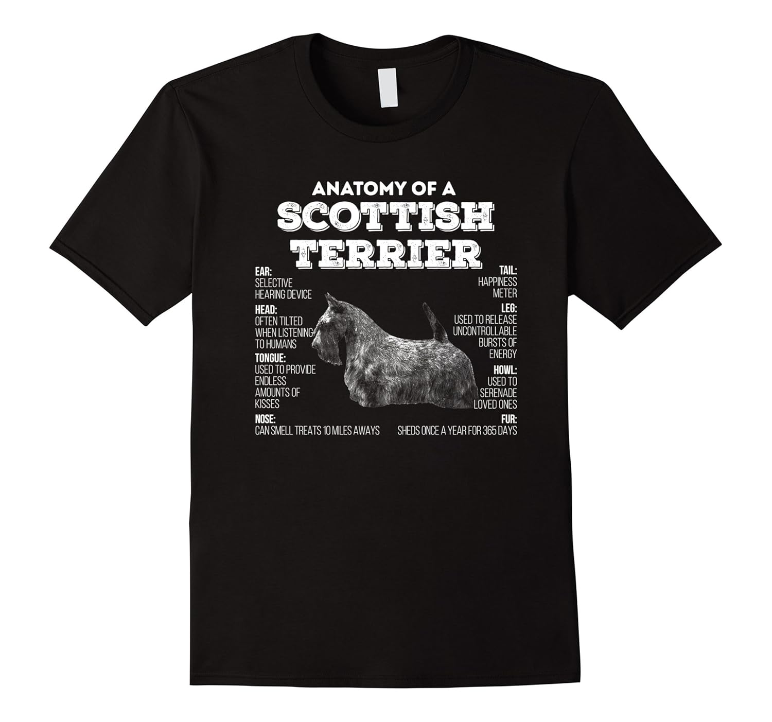 Anatomy Of A Scottish Terrier TshirtArt Artvinatee