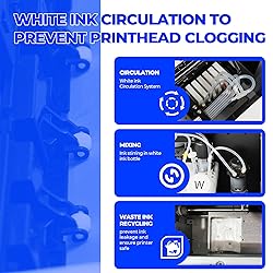 PUNEHOD A3 DTF Transfer Printer with Roll