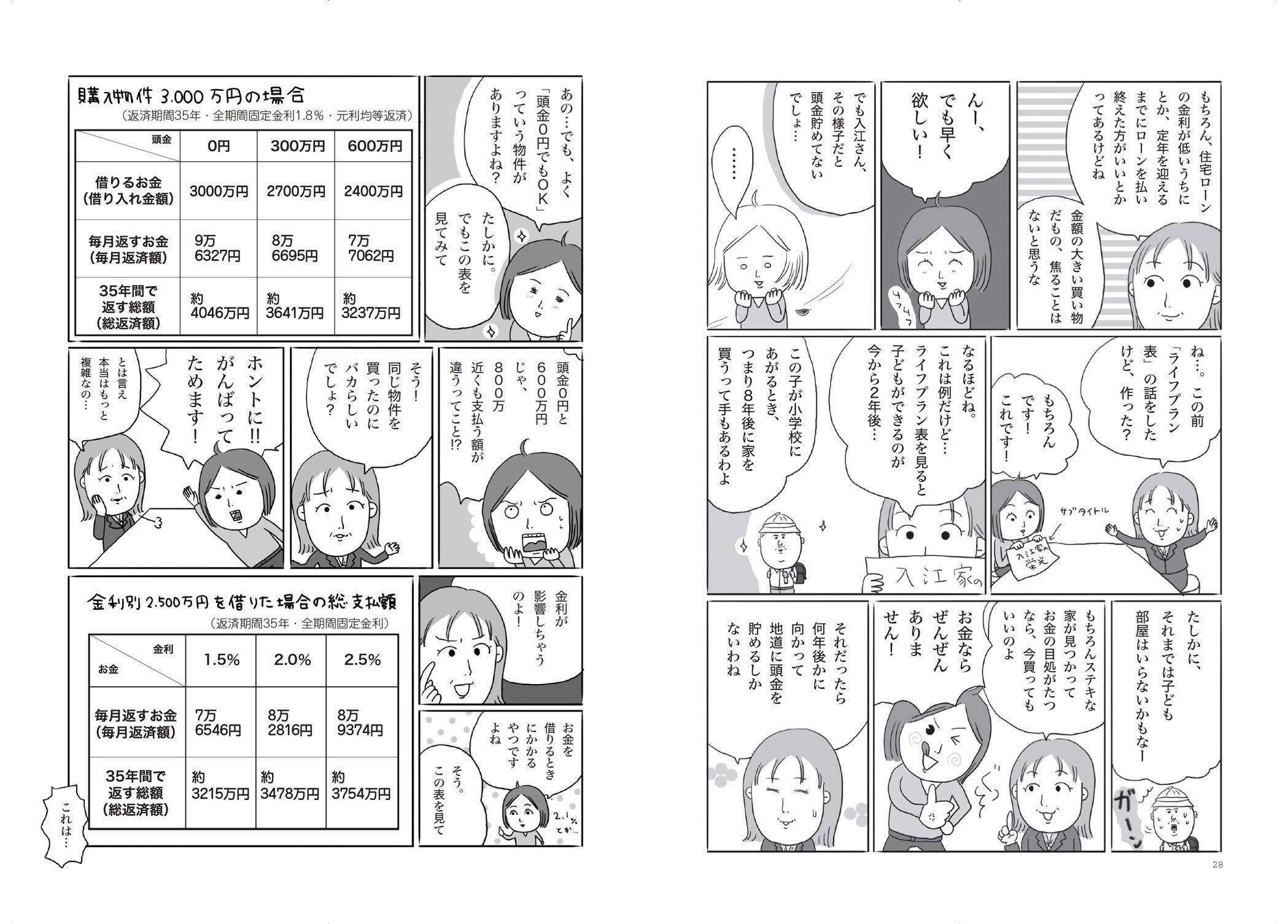 結婚一年生 21年版 サンクチュアリ出版 入江久絵 本 通販 Amazon 結婚一年生 21年版 サンクチュアリ出版 入江久絵 本 通販 Amazon