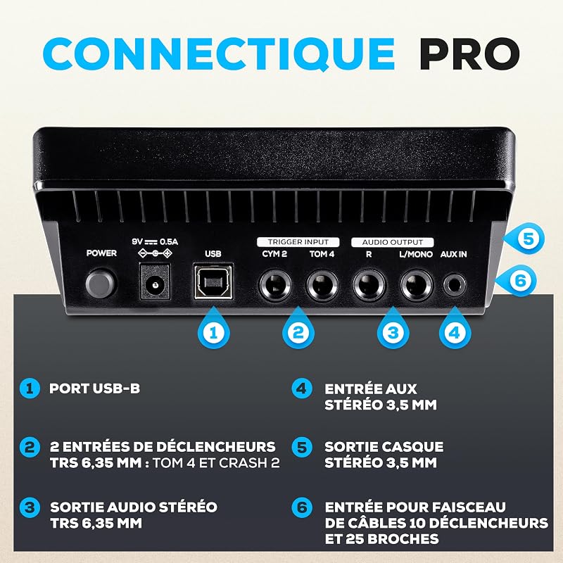 Nitro Pro batterie électronique avec pads double zone silencieux, plus de 500 sons BFD, Bluetooth, Drumeo, MIDI USB, compatible double pédale