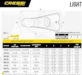 Cressi Light Fins Short Swimming Fins White 37/38 Agile Training Flippers view 5