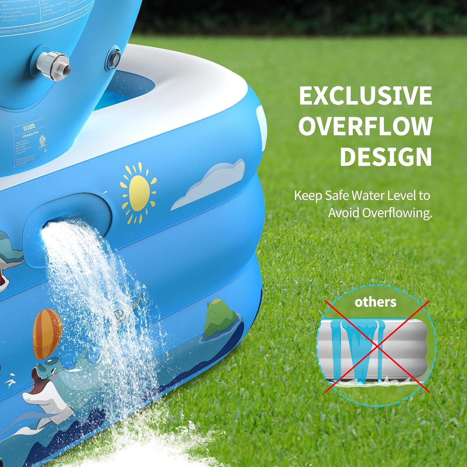 Inflatable Pool for Kids Family Oxsaml 98" x 71" x 22 " Kiddie Pool with Splash, Swimming Pools Above Ground, Backyard, Garden, Summer Water Party: Kitchen & Dining