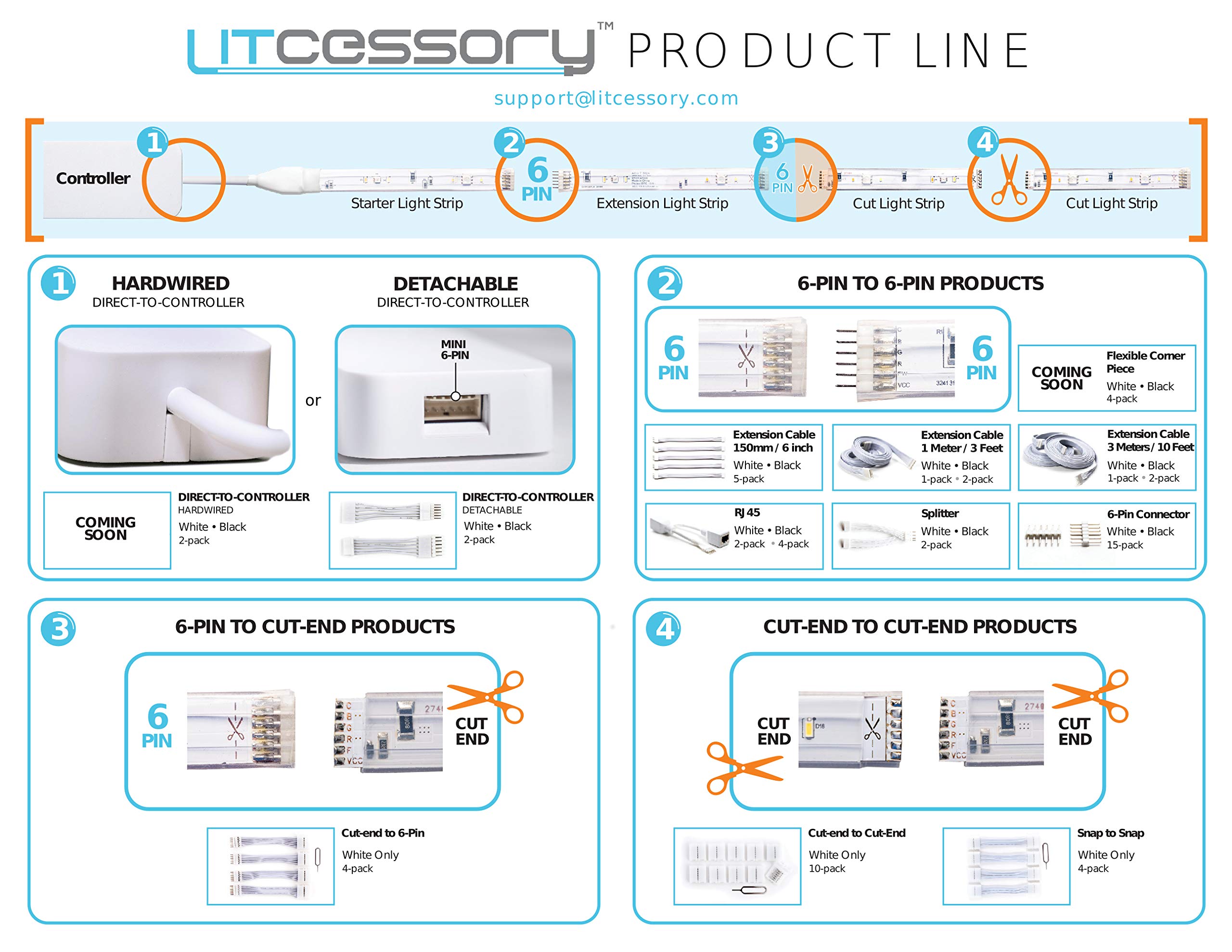 Extension Cable for Philips Hue Lightstrip Plus (3 ft/1 m, 2 Pack