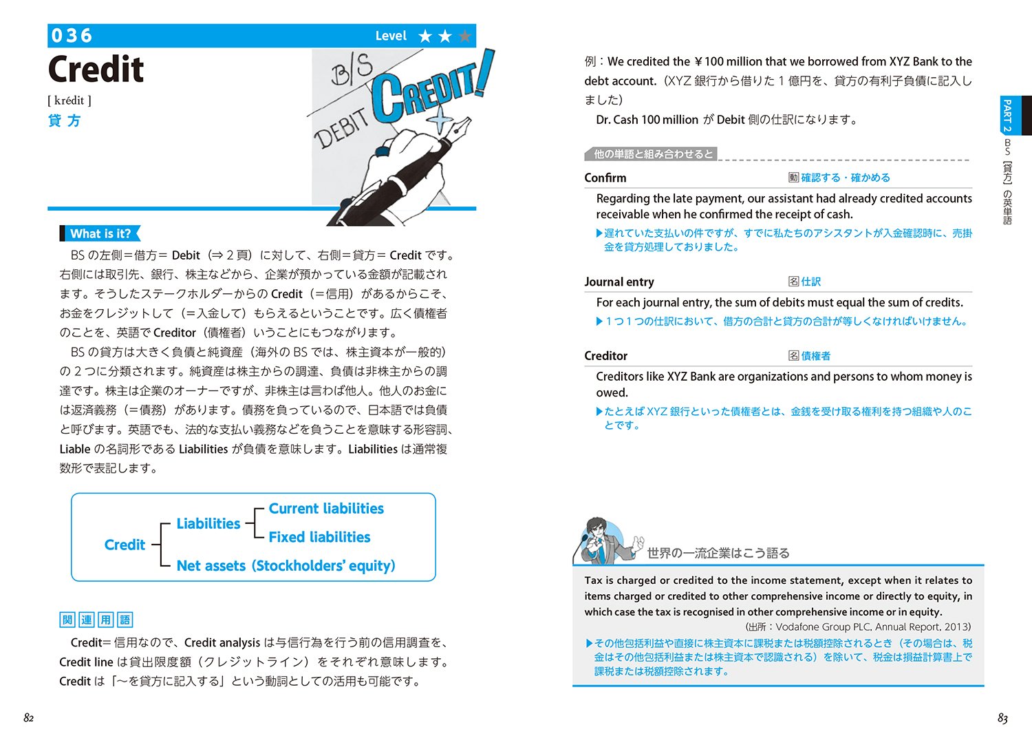 Kaikei Purofesshonaru No Eitango Hyaku Sekai No Ichiryui Kigyoi Wa Koi Kataru Editor Toi Kyoi Daiyamondosha 13 Amazon Com Books
