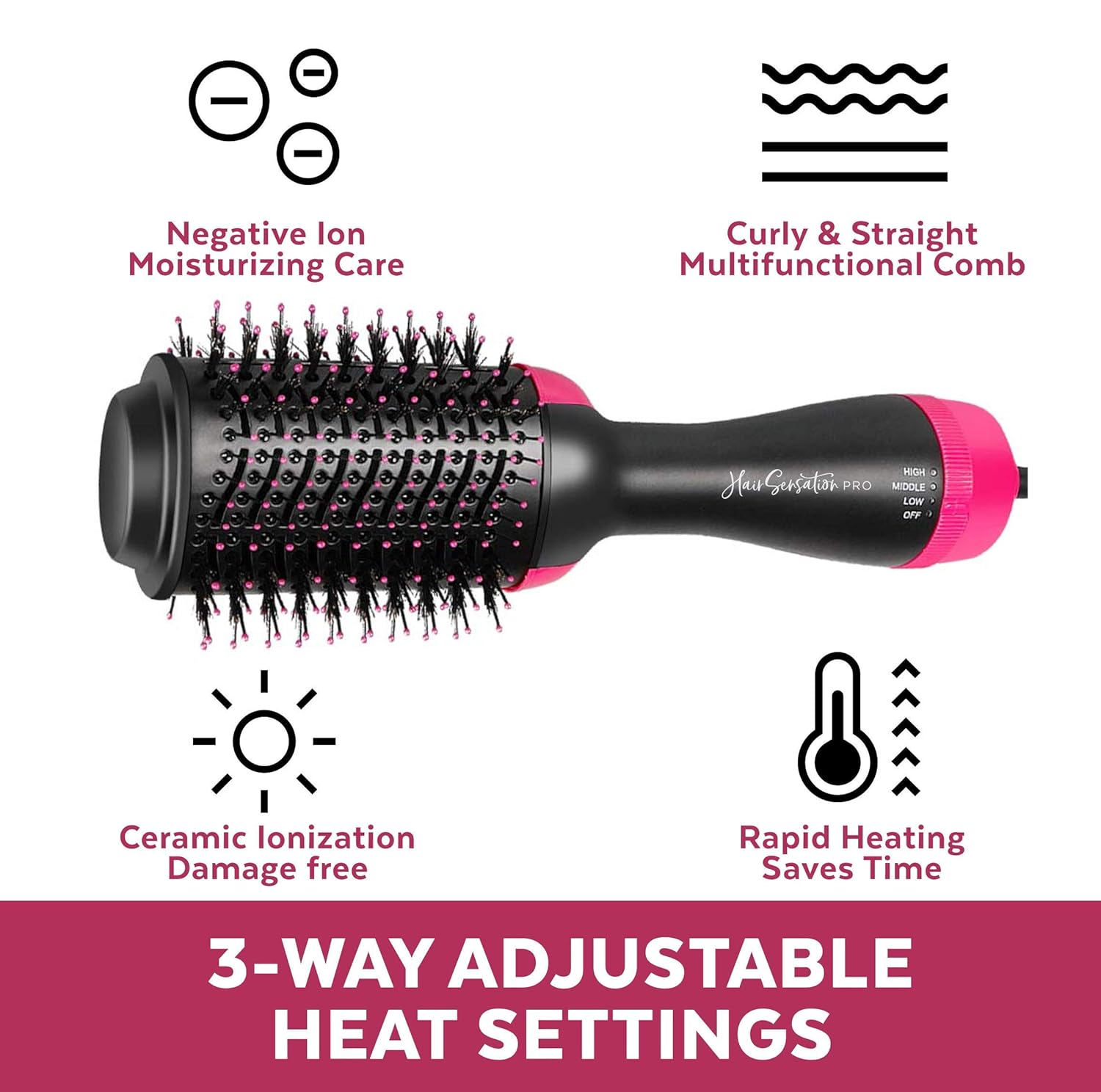 Hair Dryer Brush - Hot Air Brush with ION Generator, and Ceramic Coating for Fast Drying, Hair Dryer and Styler for Salon Diffuser Results, Perfect One Step Hair Dryer and Volumizer for All Hair Types : Beauty