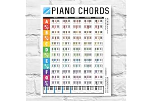 iVideosongs Piano Chords Chart 8.5x11 in - 84 Full Color Piano Chords Poster Keyboard Note Chart for Piano - Piano Accessories Piano Chart Poster with 150+ Free iVideosongs Lessons