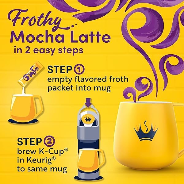 GEVALIA FROTHY 2-STEP ARTIFICIALLY FLAVORED MOCHA LATTE ESPRESSO STYLE K-CUP COFFEE PODS & FROTH PACKETS KIT, 6 CT BOX