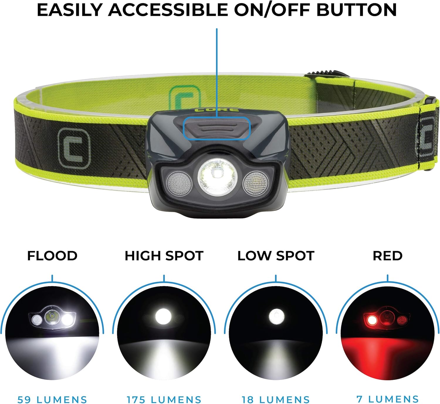 お気にいる コア175ルーメンcree Ledヘッドランプ レッドマルチカラー 4モード 3 Aa 品 今月限定 特別大特価 Www Centrodeladultomayor Com Uy