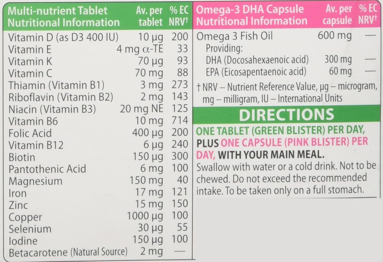 Vitabiotics Pregnacare Plus Tablets 56 Tablets Amazon Co Uk Health Personal Care