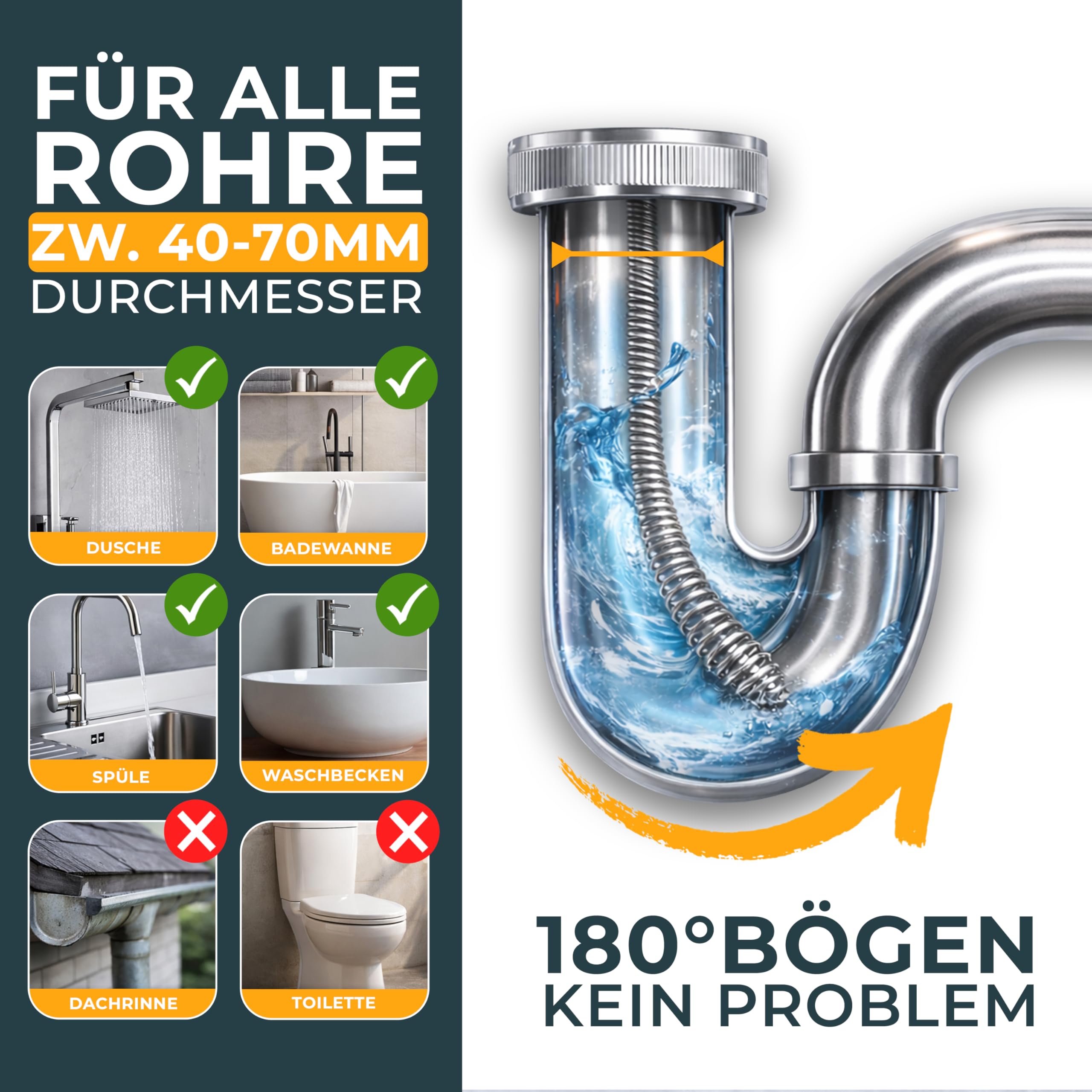 MEISTERFKTUR Rohrreinigungsspirale [7,5M] - Automatische Zuführung - Ideale Abflussspirale für eine umweltfreundliche Rohrreinigung - Stabile Rohrspirale für echte Heimwerker! (7,5M - 0,64CM) 5