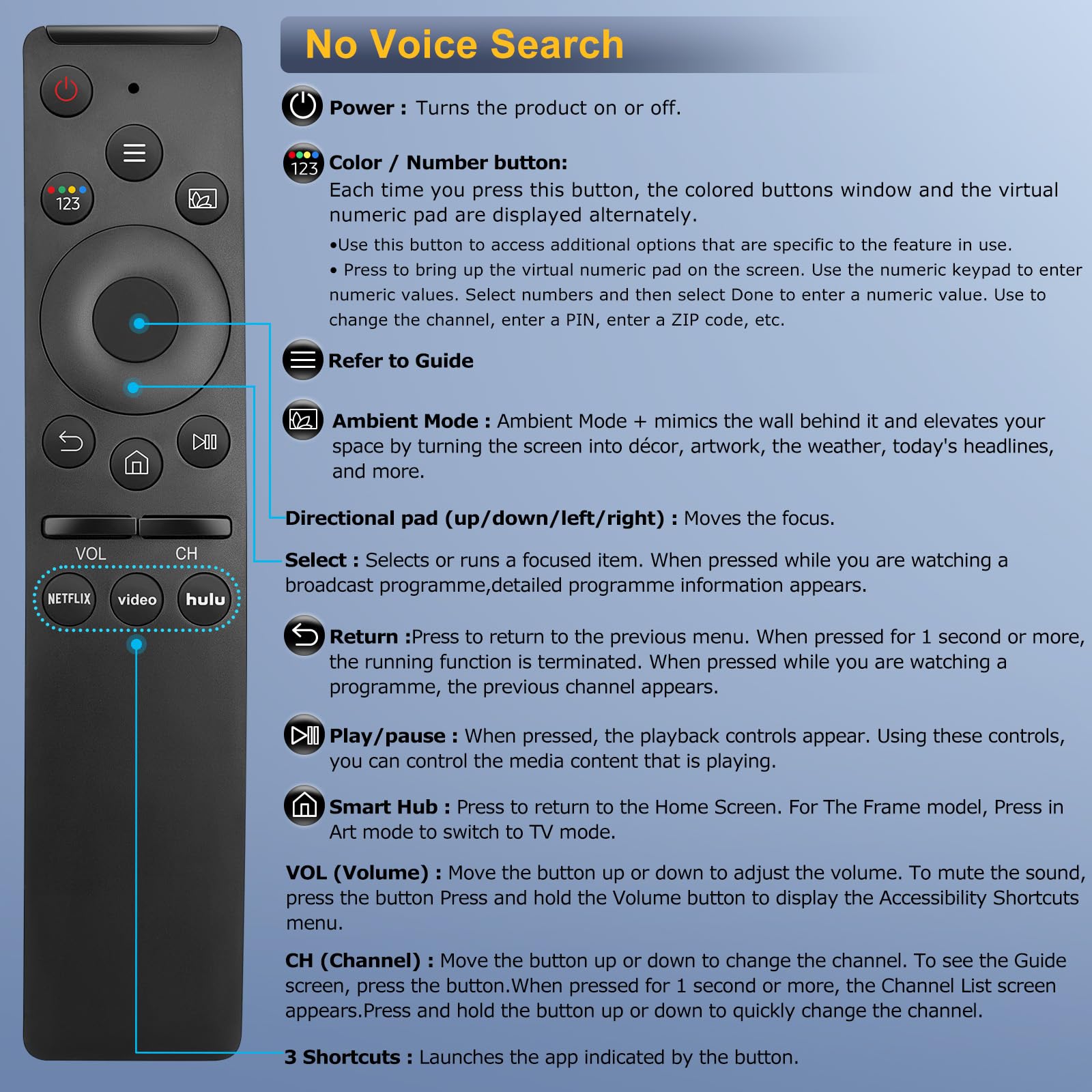 【Pack of 2】 for Samsung Smart TV Remote Control Replacement,Universal for All Samsung TVs