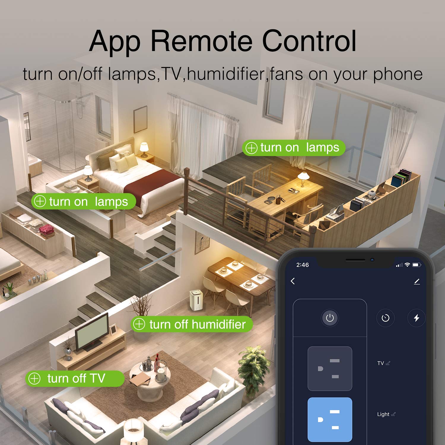 Smart Plug Gosund WiFi Outlet Extender Dual Socket Plugs Works with Alexa Google Home, Schedule and Timer, Control Independently or Together, 10A, No Hub Required, FCC Listed (2 Pack): Industrial & Scientific