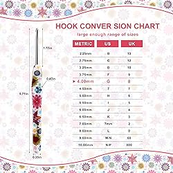 4mm Crochet Hook, Ergonomic Handle for Arthritic