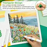 Ohuhu 48 Colour Alcohol Markers Brush & Chisel Tips Dual-Tip Set view 5