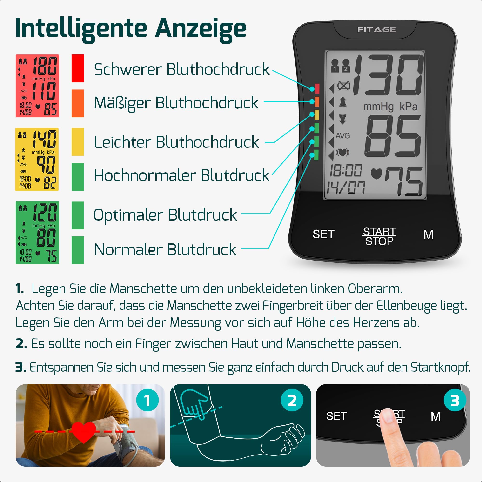 FITAGE Blutdruckmessgerät Oberarm Digital Blutdruck-Messgerät und Pulsmesser mit Speicherfunktion Manschettensitzkontrolle für Oberarmumfänge von 22-42 cm, Arrhythmie-Erkennung Blood Pressure Monitor 6