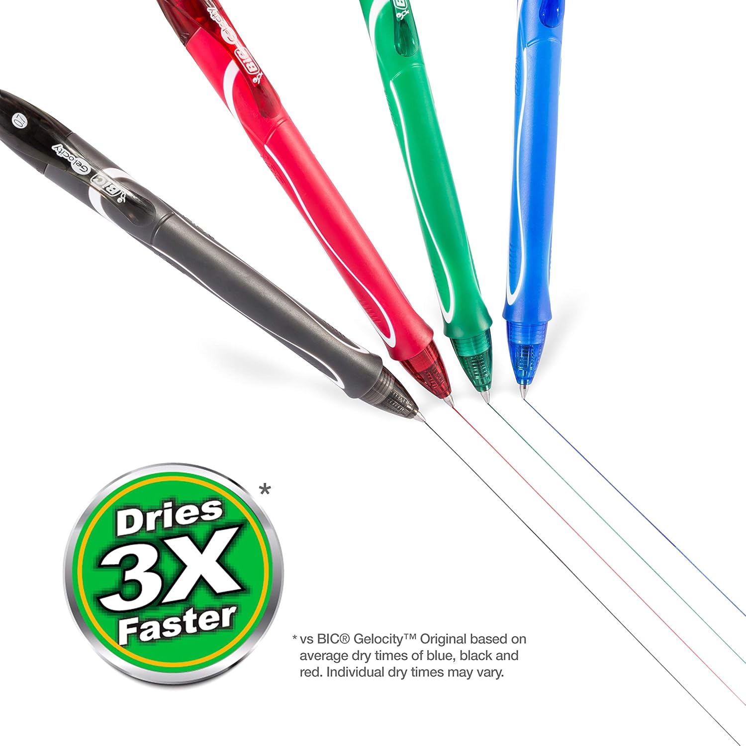 BIC Gel-Ocity Quick Dry Gel Pens, Medium Point Retractable Gel Pen (0.7mm), Assorted Colors, 8-Count: Office Products