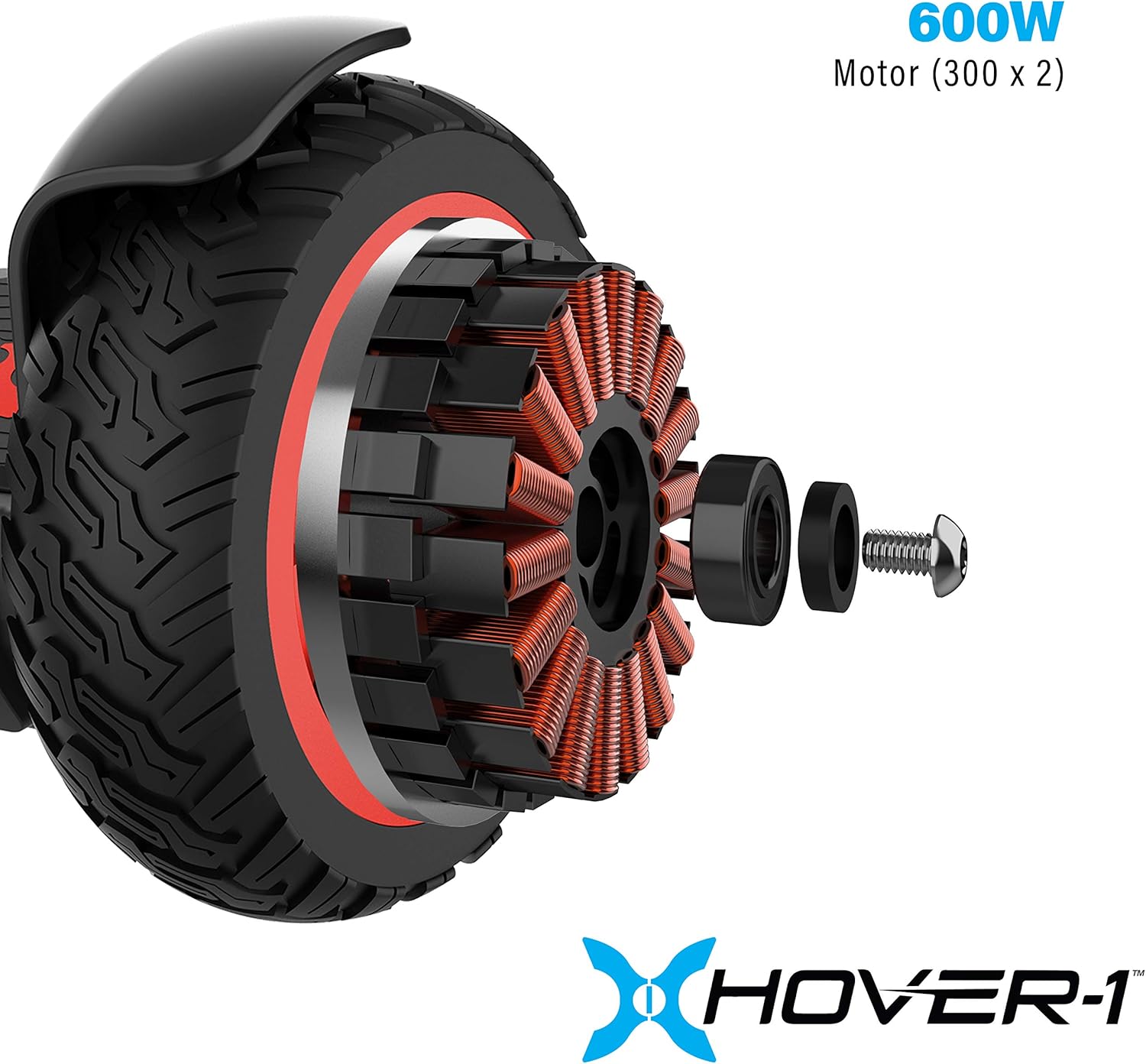 hover 1 beast charger