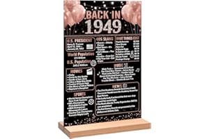 Trgowaul 75th Birthday Anniversary Decorations for Women, Rose Gold Back in 1949 Birthday Poster Acrylic Table Sign with Stand, 75 Anniversary Decor Gifts for Women, Vintage 1949 Supplies 75 Birthday