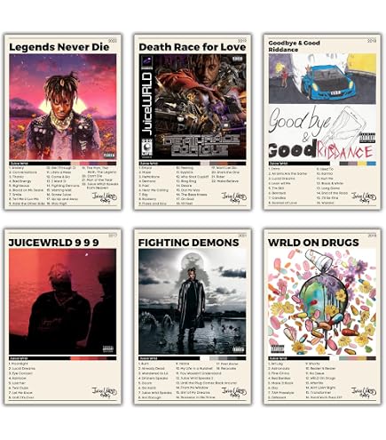 IZOOMIHOME Juice WRLD Poster, Album Cover Limited Edition Posters