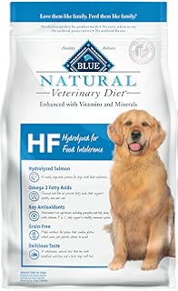 hypo hp dog food