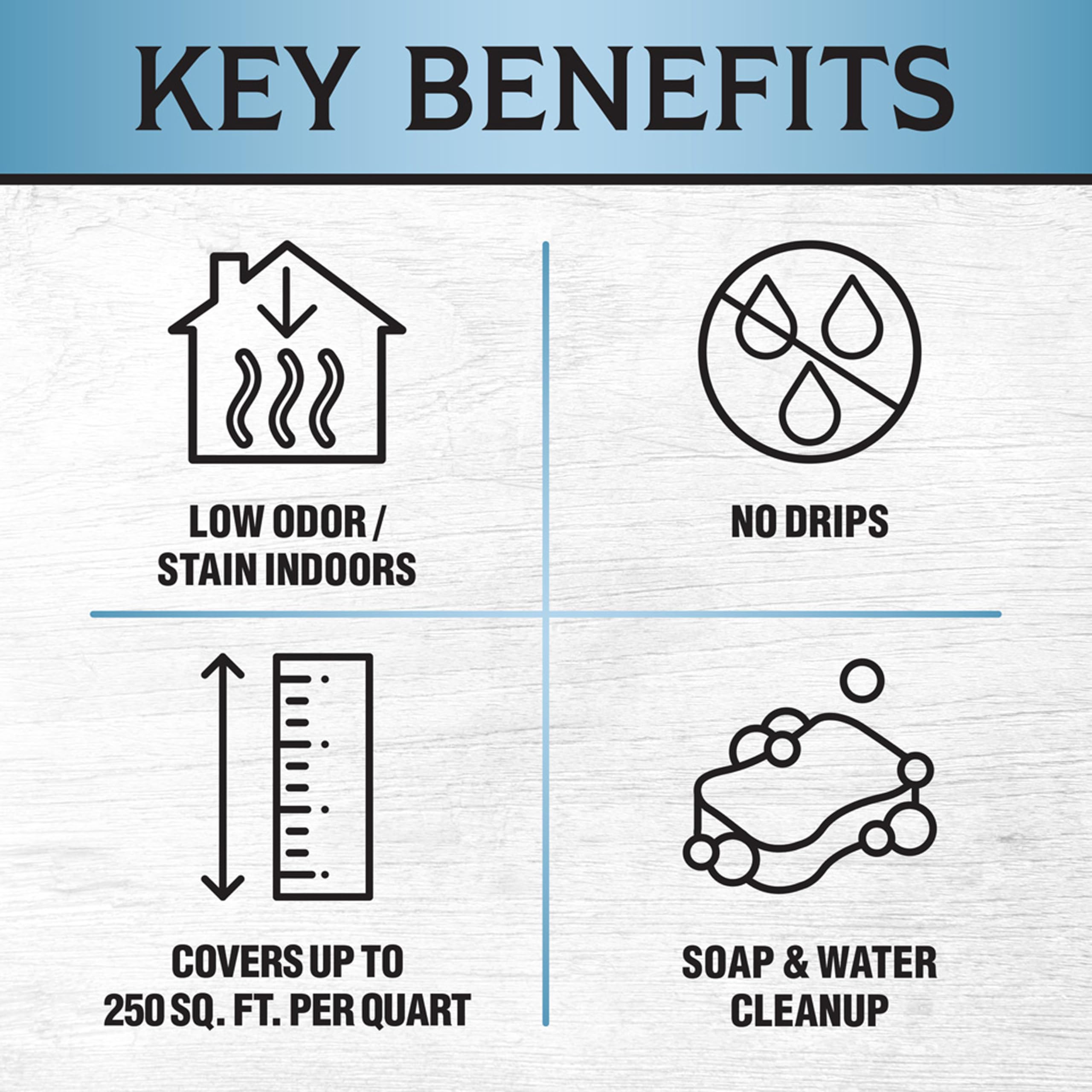 Varathane Total Control Gel Stain Water-Based Wood Stain, Quart, Dark Walnut