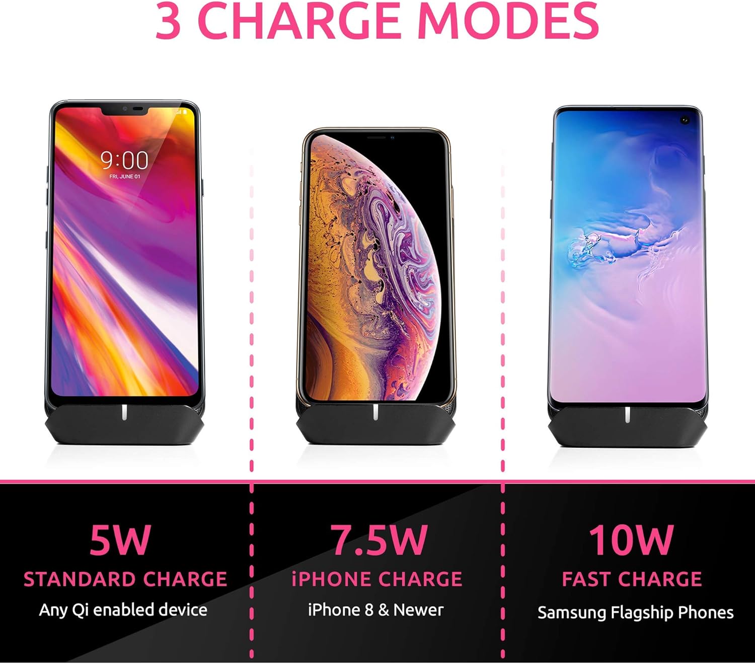 Smpl Fast Wireless Charger, Qi-Certified 10W Wireless Charging Stand, Compatible with iPhone 13/12/Pro/11/XS Max/XR/XS/X/8/8+ - Image 3