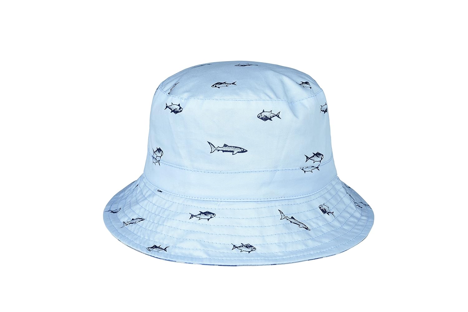 adding chin strap to hat