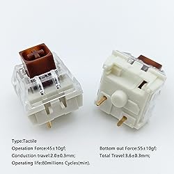 Kailh Box Brown Switches for Mechanical