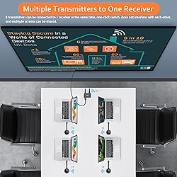 TIMBOOTECH Wireless HDMI Transmitter Grey, 1