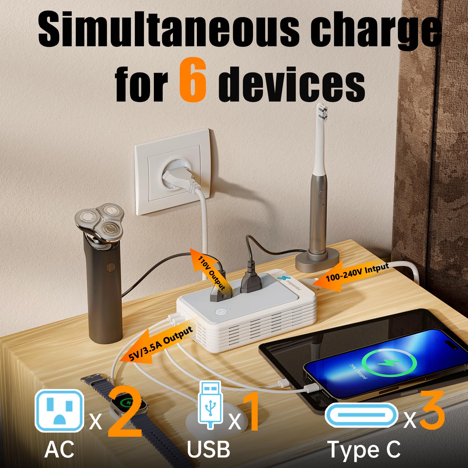 Mapambo Upgraded 300W 2220V to 110V Voltage Converter Us to Europe Converter for European Travel Plug Adapter Power Converter Adapter Combo with 1 USB A and 3 USB C for Hair Straightener Curling