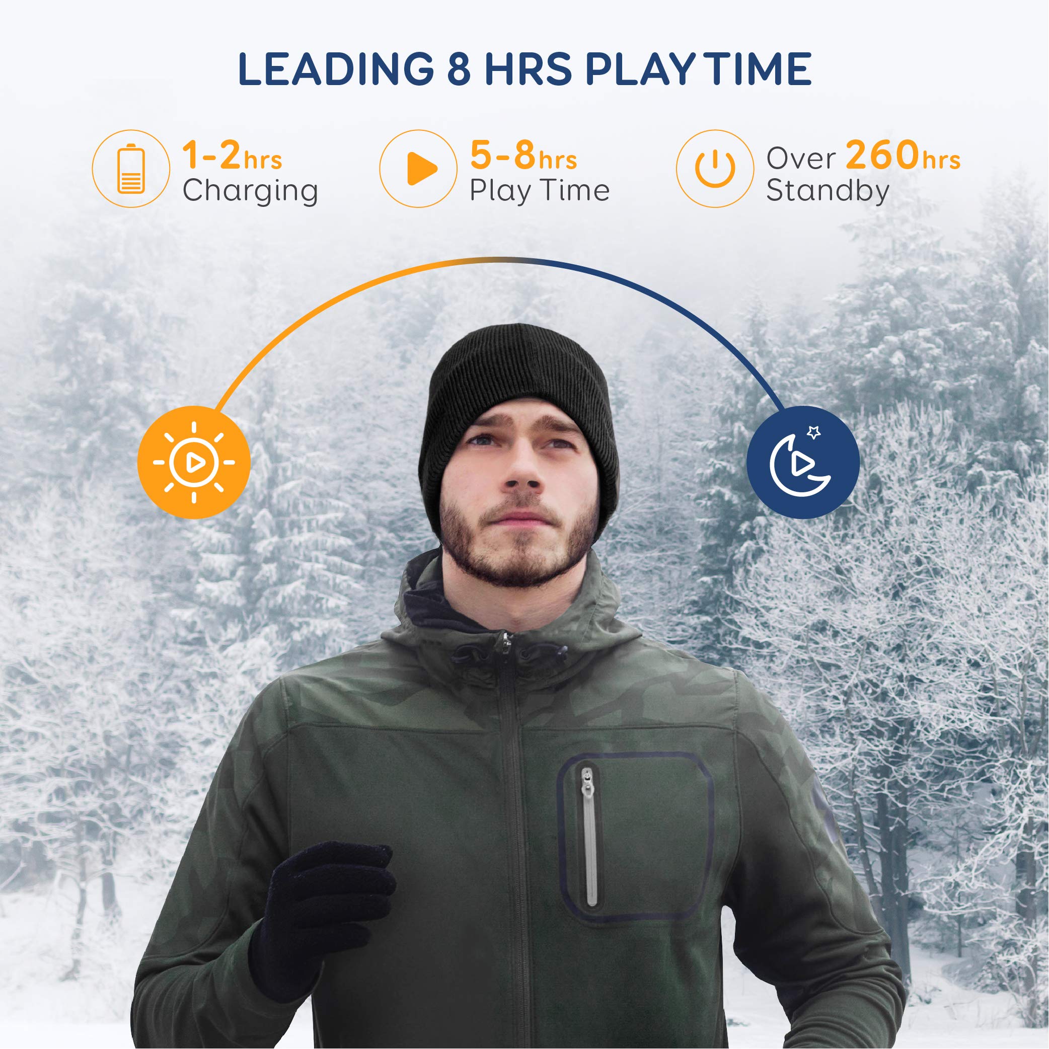 Bluetooth Beanie,Bluetooth 5.0 Hat,Built-in Wireless Headphones&Mic- Unique Gifts for Men Women,Outdoor Running,Hiking,Skiing,Dog Walking