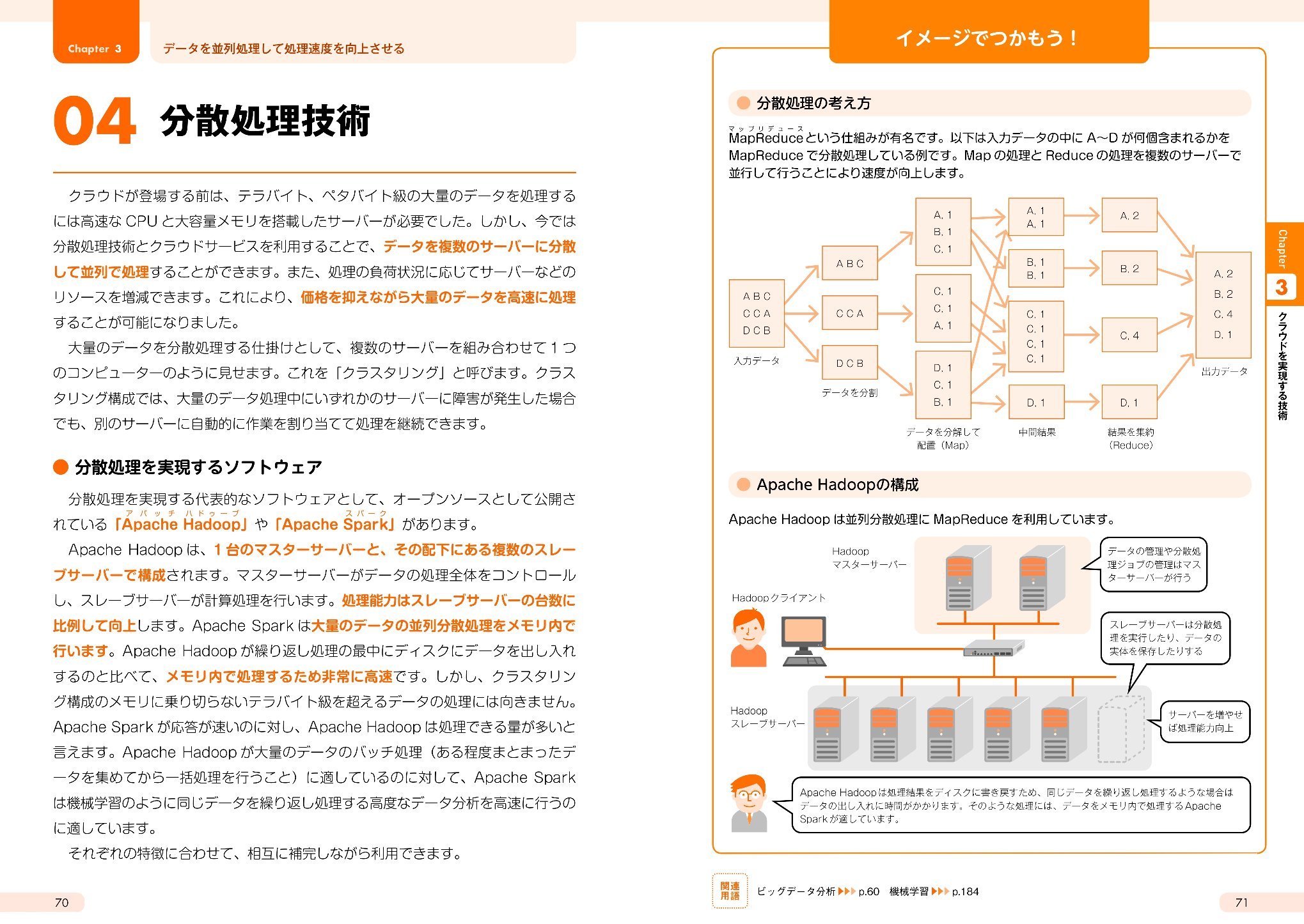 イラスト図解式 この一冊で全部わかるクラウドの基本 林 雅之 本 通販 Amazon