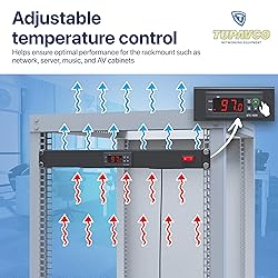 Rack Mount Fan - 2 Fan Server Cooling System - 1U