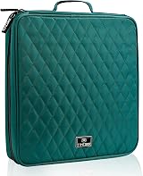 TIMCORR 160 Capacity CD DVD Case Organizer Portable Binder Green