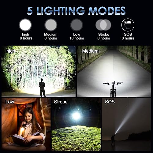 Rechargeable LED Flashlight 250000 Lumens - LCD Display, 5 Modes, Zoomable, Waterproof