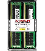 A-Tech 4GB RAM Replacement for Kingston KCP426NS6/4 | DDR4 2666MHz
