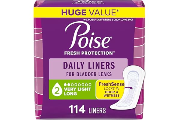 Poise Daily Postpartum Incontinence Panty Liners, Very Light Absorbency, Long, 114 Count