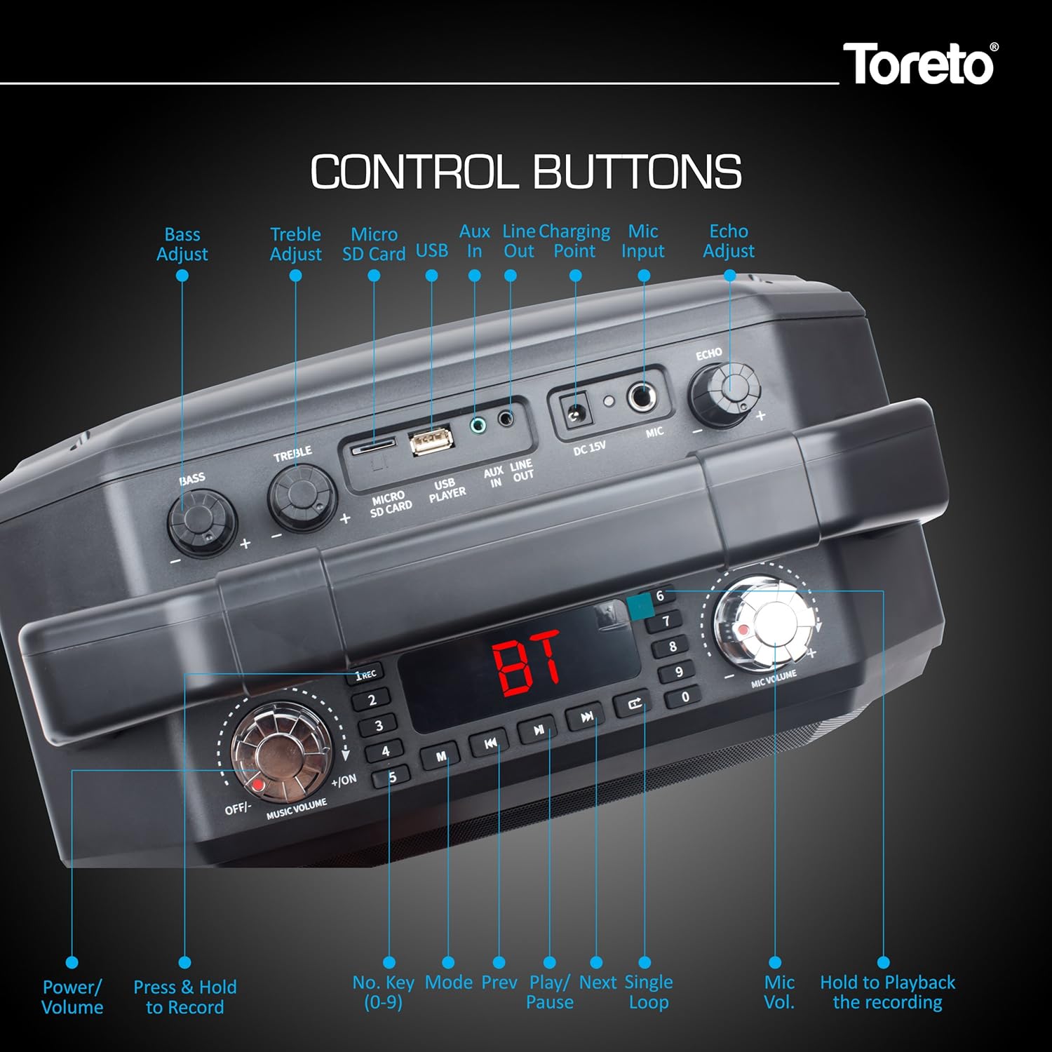 toreto smash party speaker