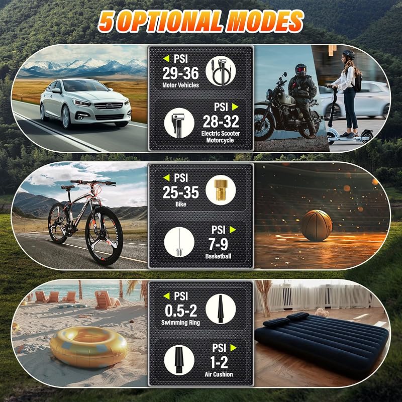 Tragbarer Dual Power ReifenfüllerAuto Luftpumpe, Digitalem Display & Automatischer Abschaltung für Auto SUV Motorrad Fahrrad Notfall & Reisen