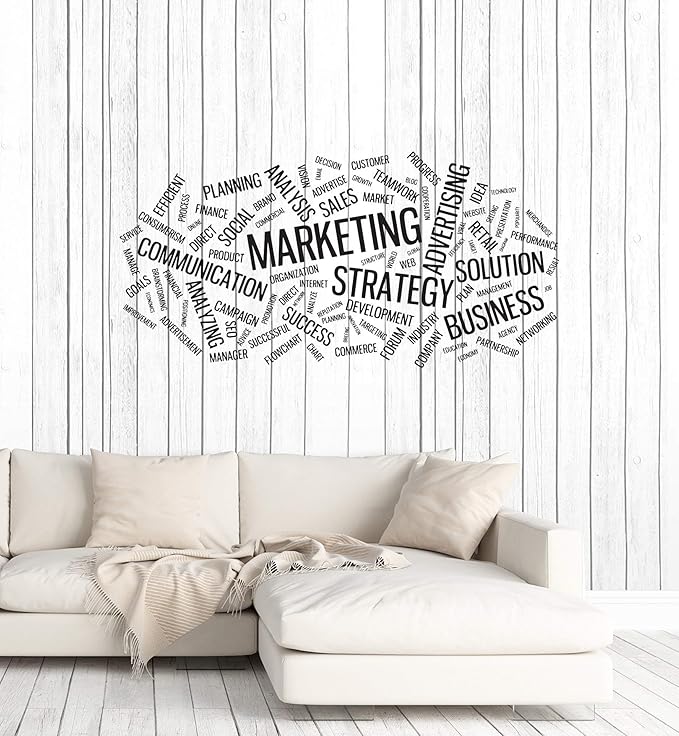 Amazon.com: Vinyl Wall Decal Marketing Business Words Office Space