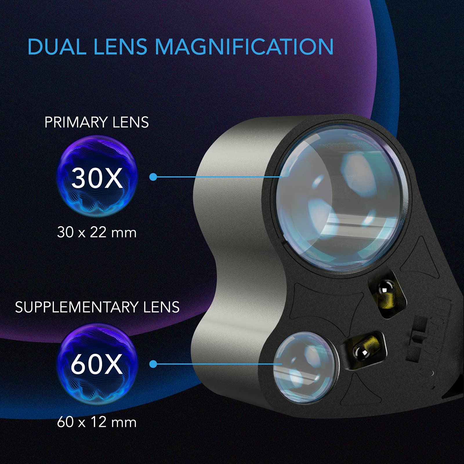 AC Infinity Jewelers Loupe, Pocket Magnifying Glass with LED Light & Dual Lenses, 30x 60x Zoom for Jewelry, Watches, Coins, Stamps, Plant Buds